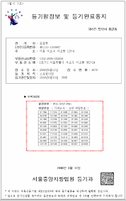 등기필정보