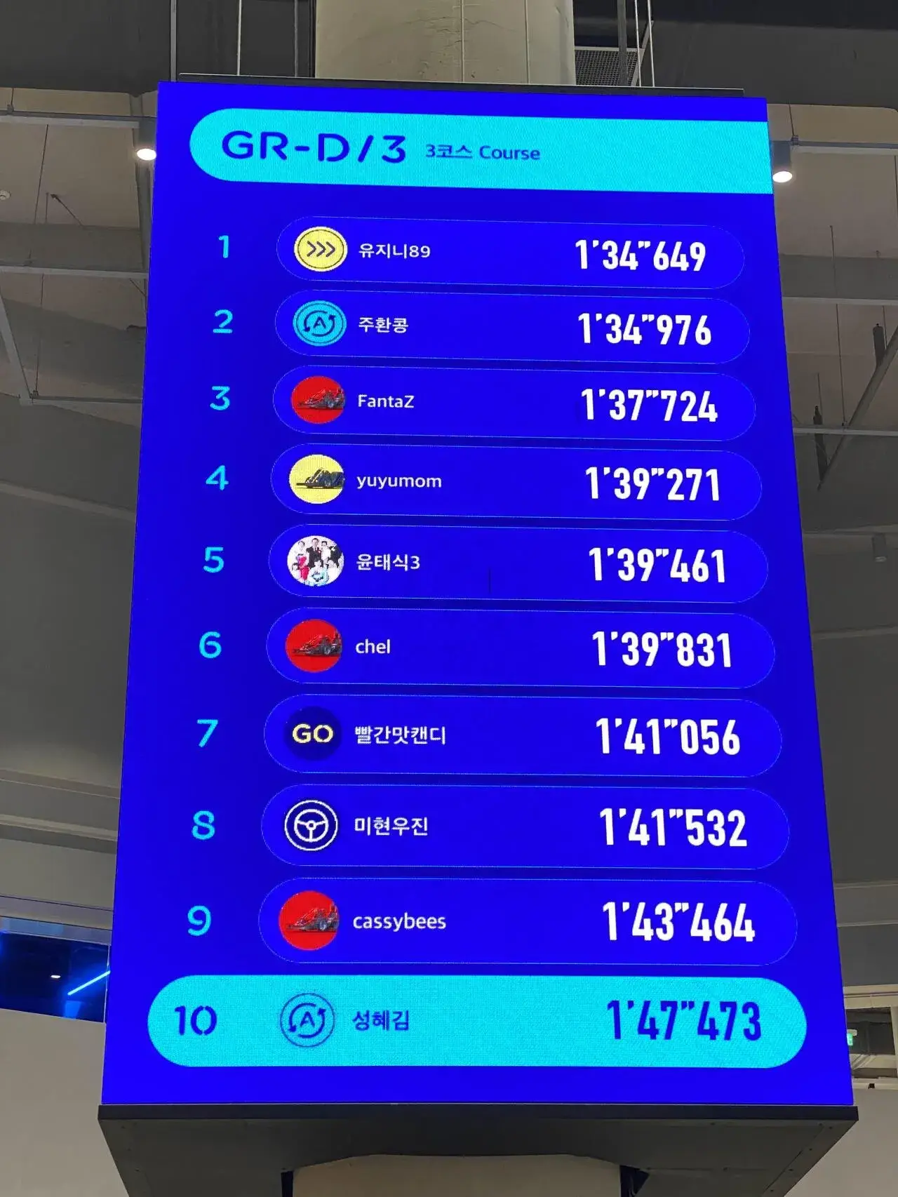 [제주도 9.81 파크 제주] 실패 없는 고카트 체험 최고 스피드 대결 Go Go
