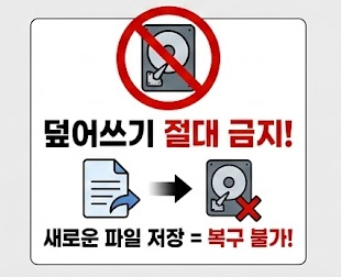 데이터 증발을 막는 골든타임