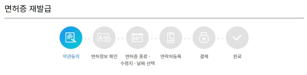 면허증-재발급