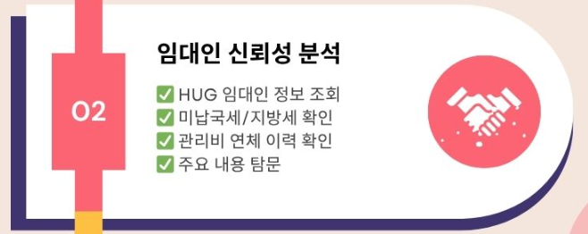 전세사기방지2단계