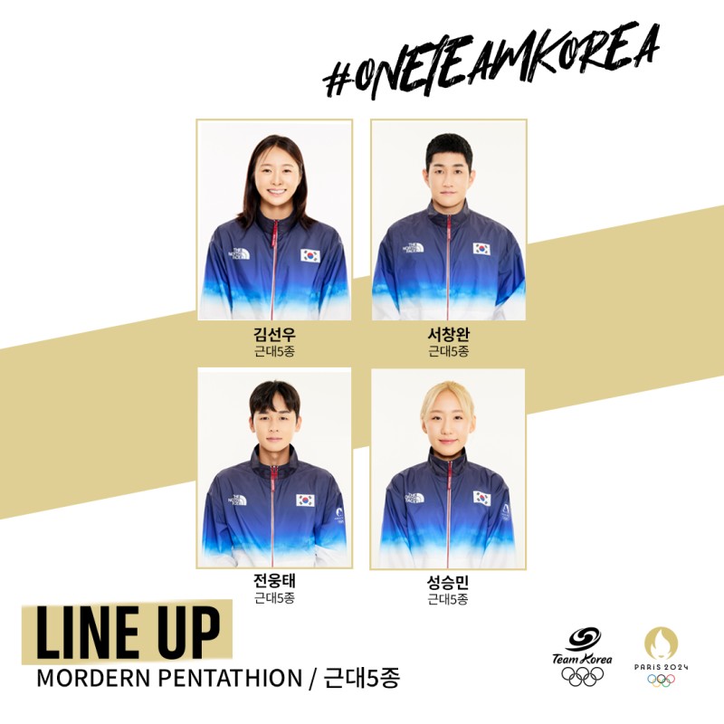 2024 프랑스 올림픽 대한민국 대표 선수