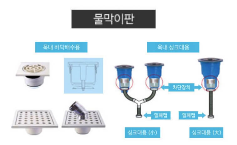 침수방지시설