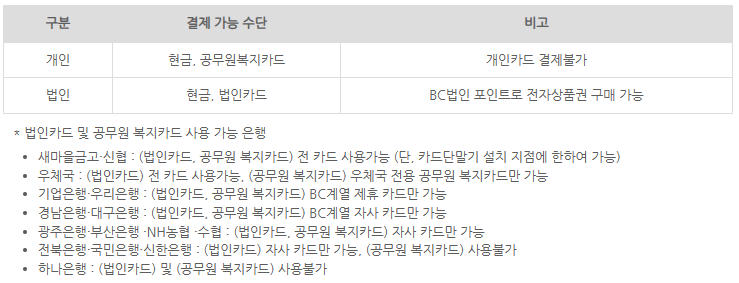 온누리상품권-구매시-결제수단-안내표