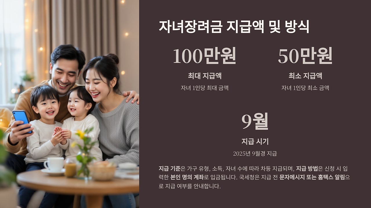 자녀장려금 지급액 및 방식
