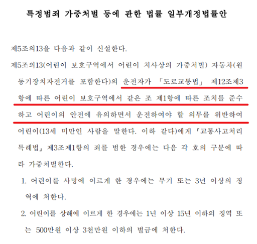 민식이법 내용