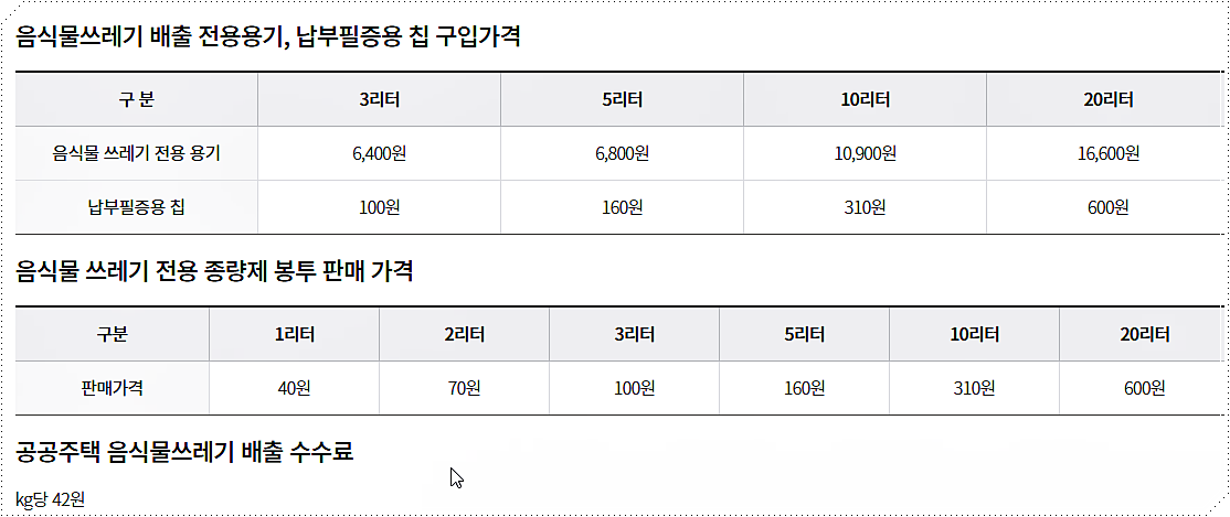 가격