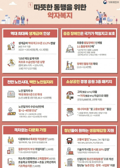 2025 육아휴직 급여 완전정리 💰 사후지급 폐지로 바로 받는 100% 지원금!