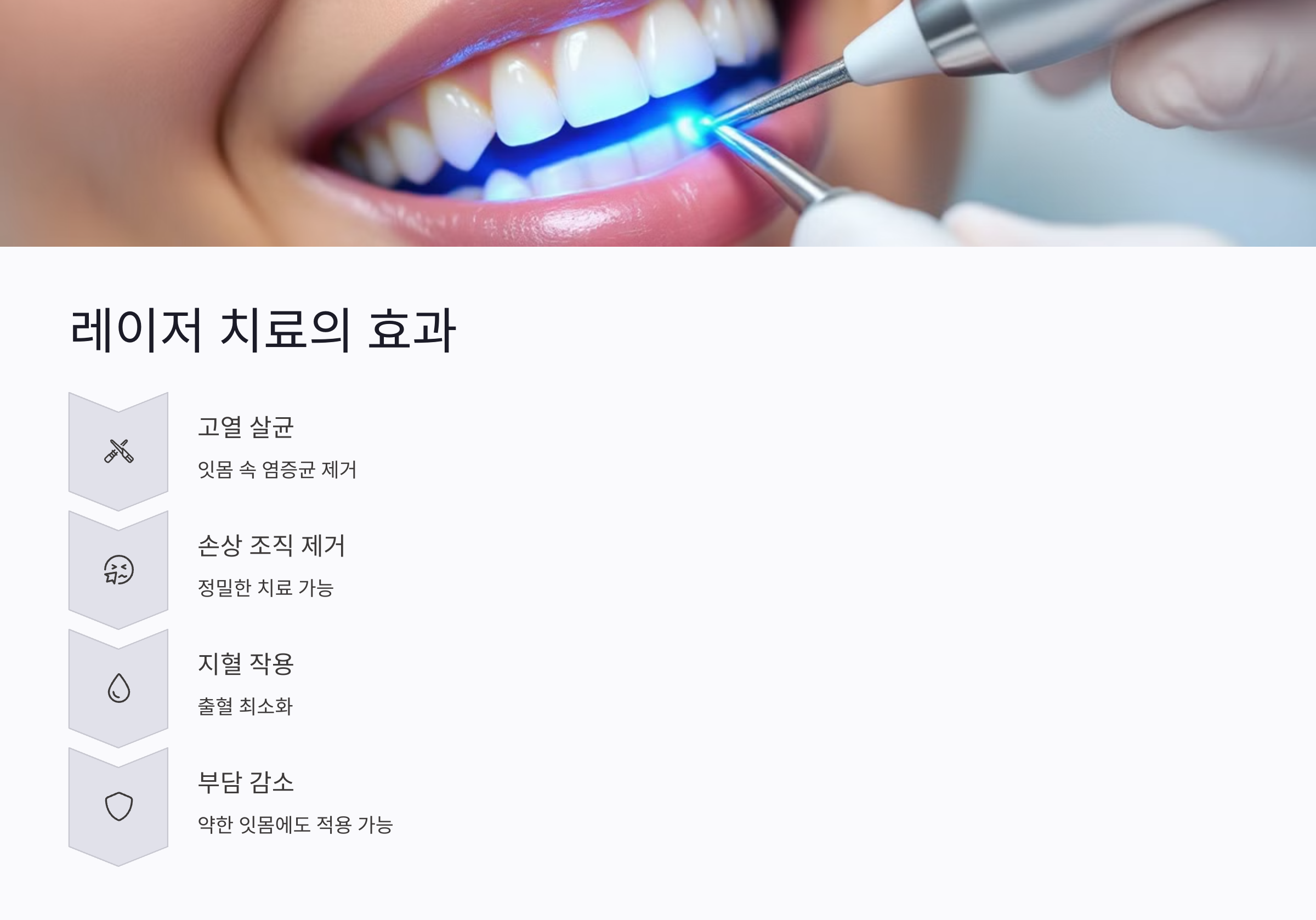 잇몸 출혈 원인과 레이저 치료 효과