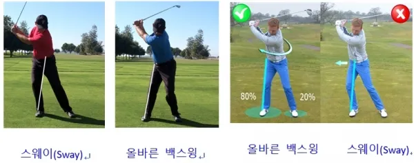 골프 스웨이 방지 하체고정 축 유지 중심이동 최소화_2