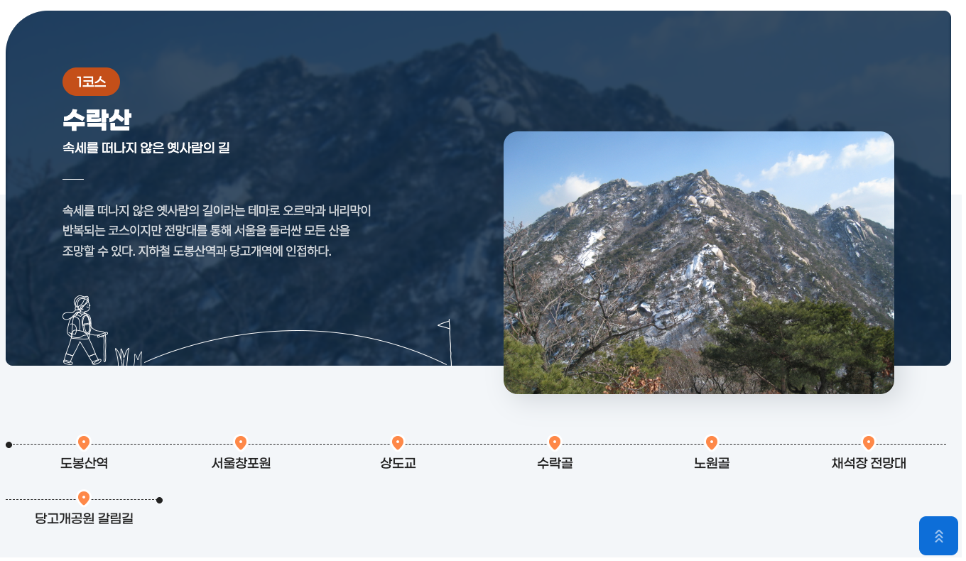 서울둘레길 1코스 지도 수락 불암산 구간 트레킹 등산 코스