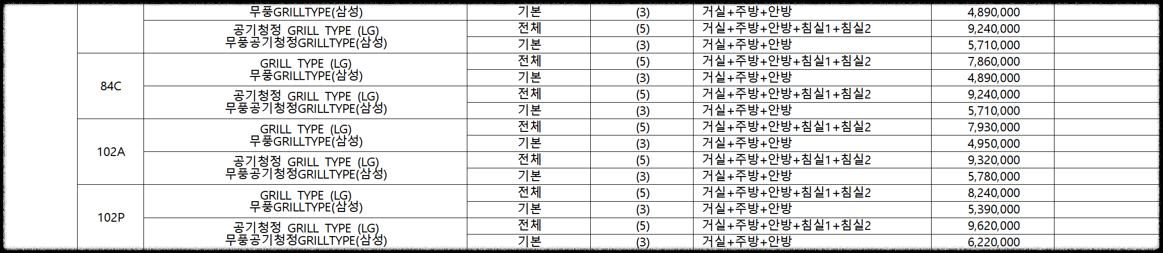 서울 동대문구 이문동 10월 분양 &#39;이문 아이파크 자이&#39; 일반분양 청약 정보 (일정&#44; 분양가&#44; 입지분석)