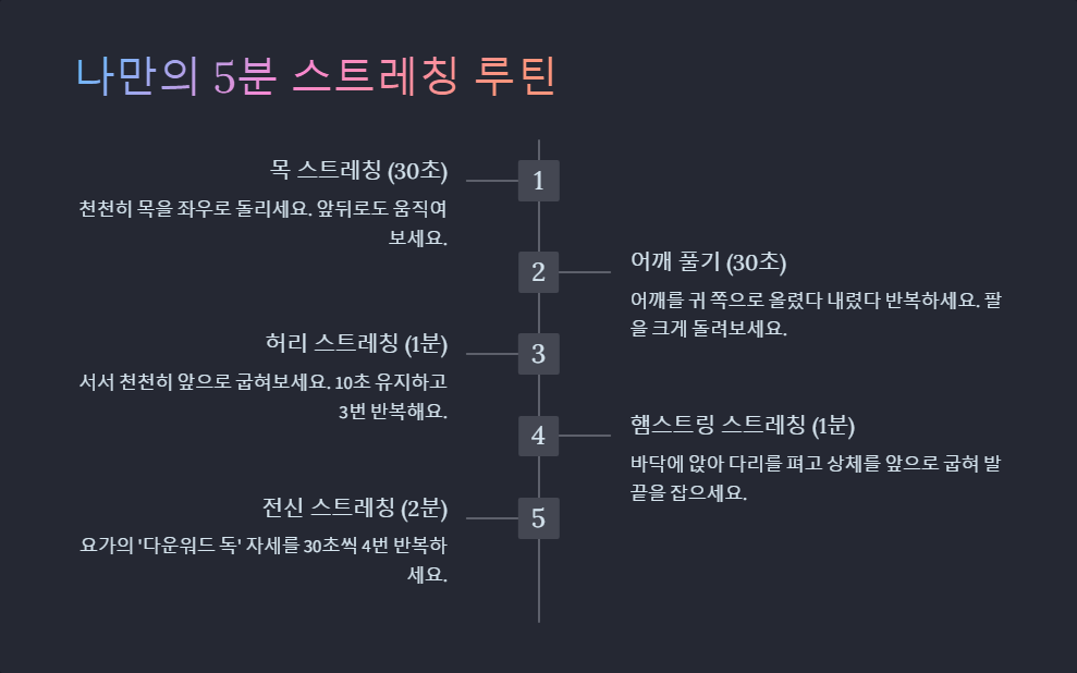 유연성 높이는 스트레칭 루틴, 하루 5분 투자로 달라지는 몸