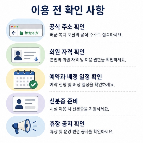 해군 복지시설 이용 전에 공식 홈페이지 주소와 회원 자격, 예약 일정, 신분증과 휴장 공지를 확인해야 함을 설명한 이미지