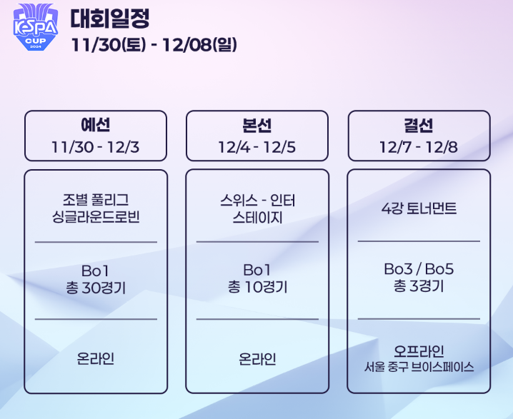 롤 케스파컵 일정, 중계