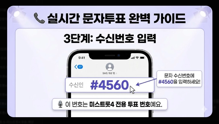 미스트롯4 투표 방법 [2026년 최신] 온라인&middot;문자투표 3단계 및 36명 진출자