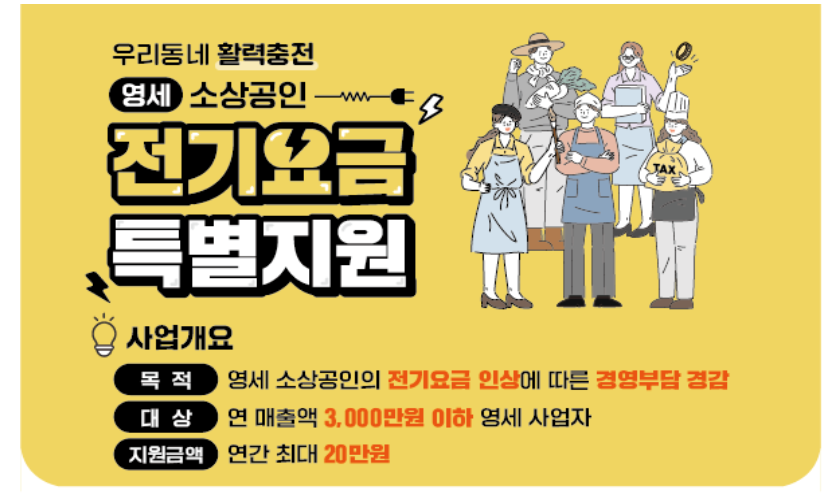 소상공인 전기요금 감면 지원대상