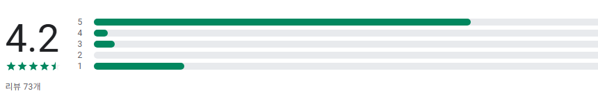 사진 줄자 어플, 카메라 줄자, 길이측정기, 면적측정기, 눈금자도구