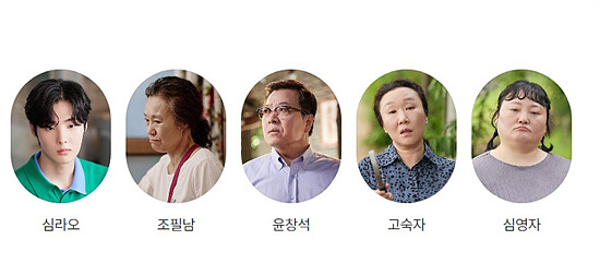 주인공 용주와 민주의 캐릭터 소개