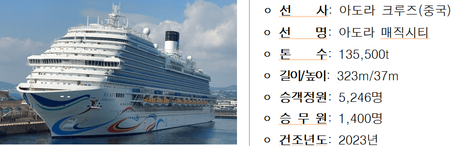 제주 크루즈 여행