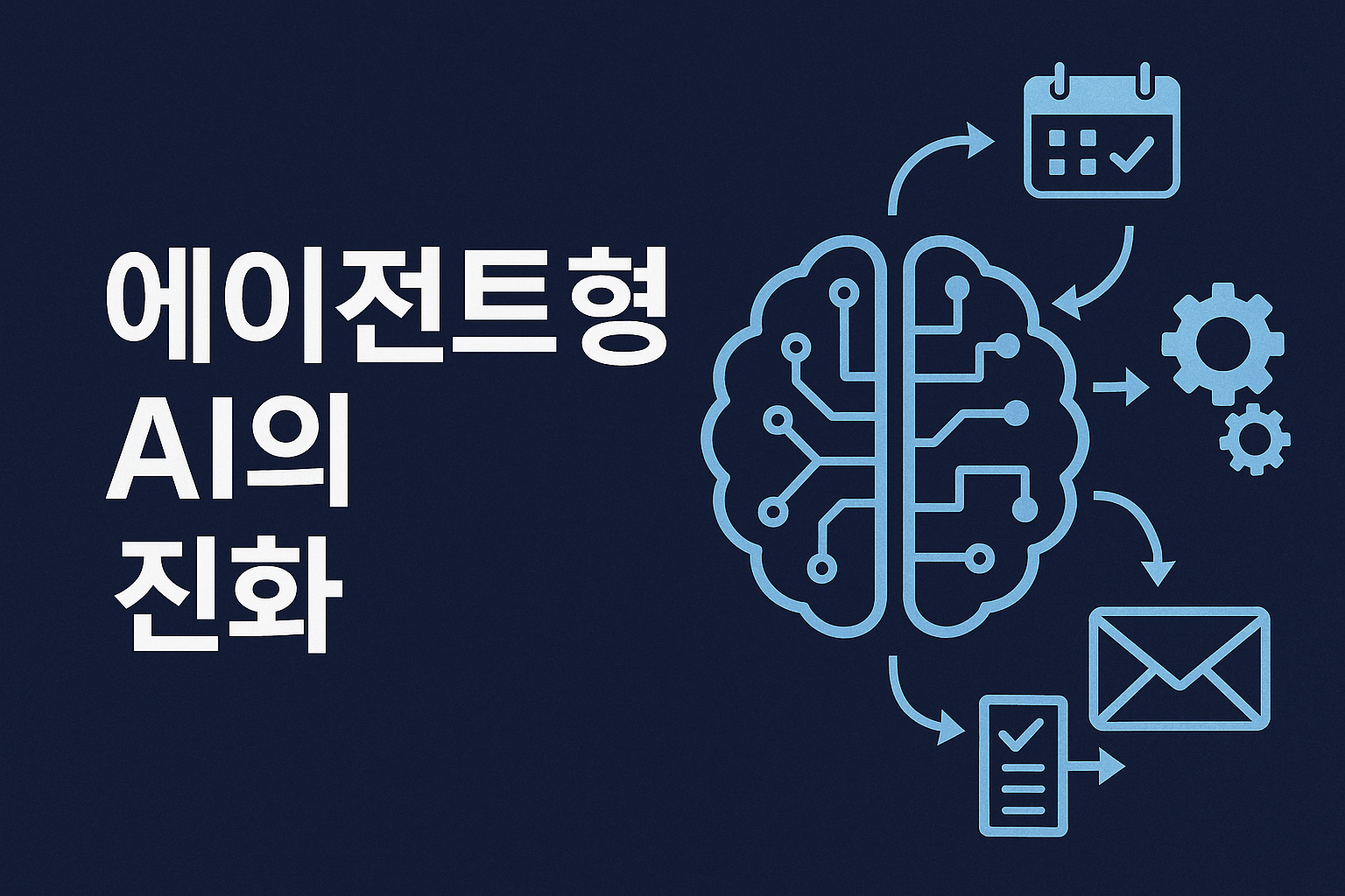 에이전트형 AI, 업무 자동화의 다음 진화