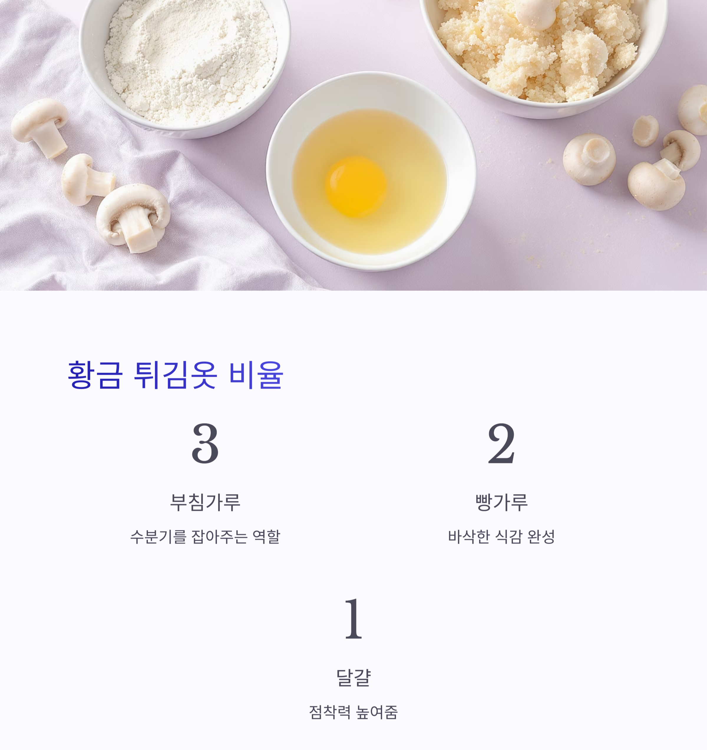 겉바속촉! 에어프라이어로 만든 양송이튀김 황금 레시피