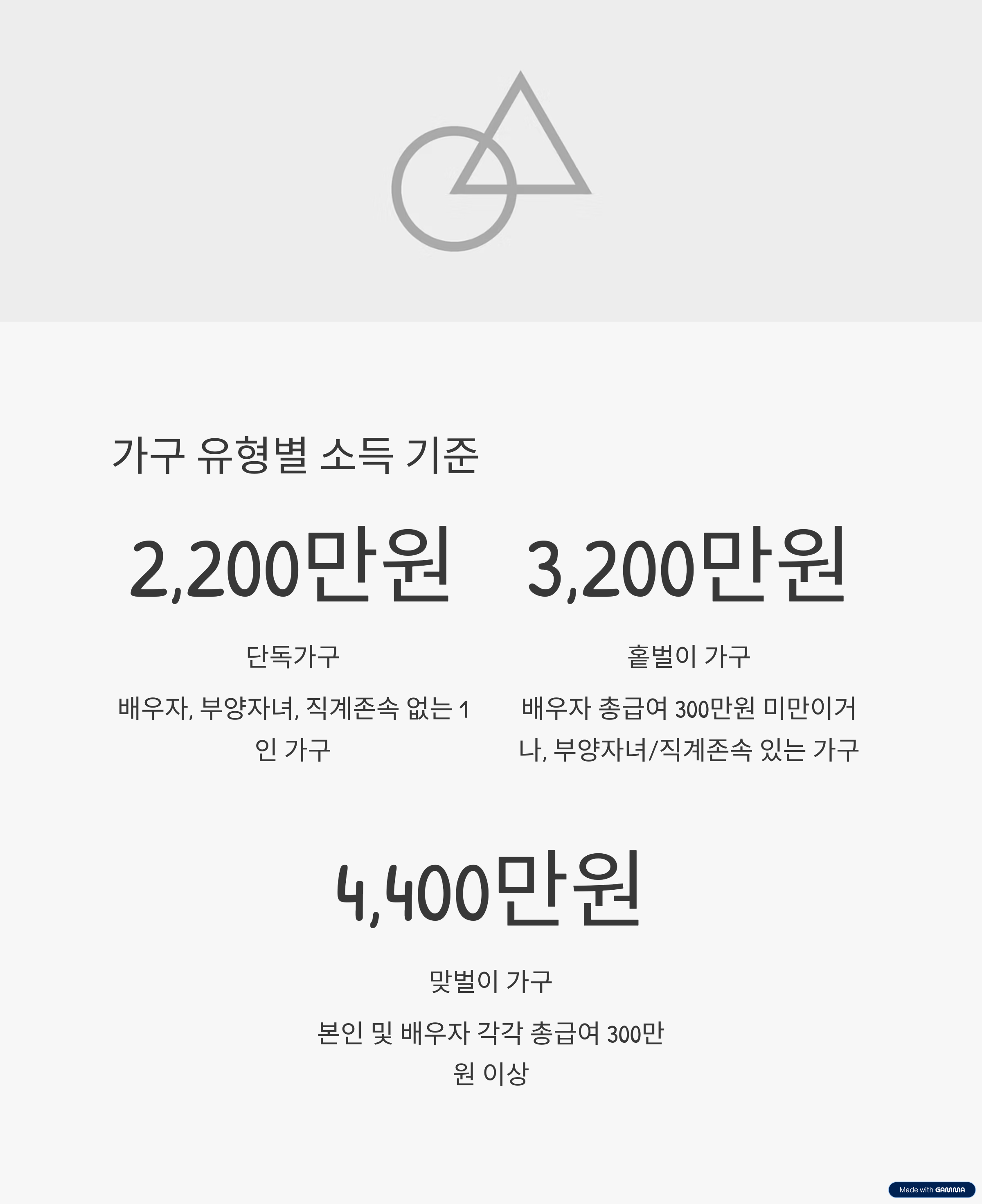 2025년 근로장려금&amp;#44; 나도 받을 수 있을까? 신청자격 &amp; 신청방법 완벽 가이드