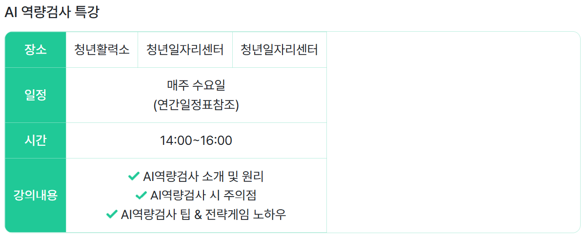 AI역량검사 진행 프로세스