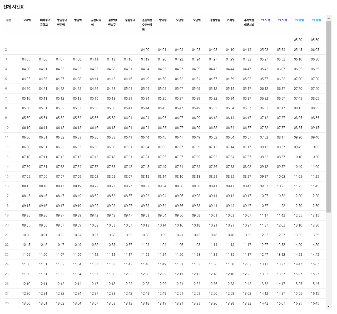 공항버스 6300 평일시간표