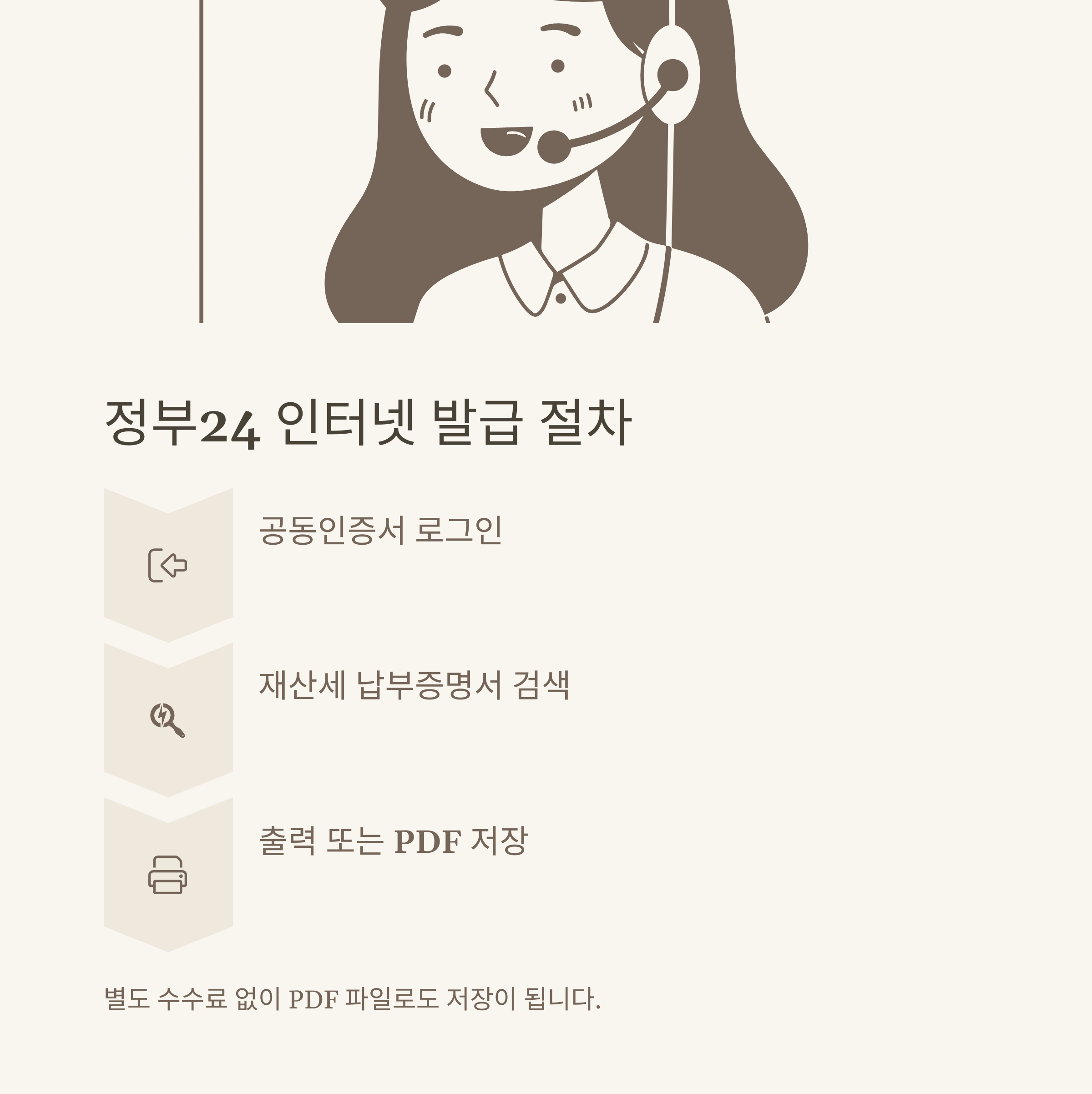 재산세 납부증명서 완벽정리, 동사무소·무인발급기·인터넷·영문 발급까지