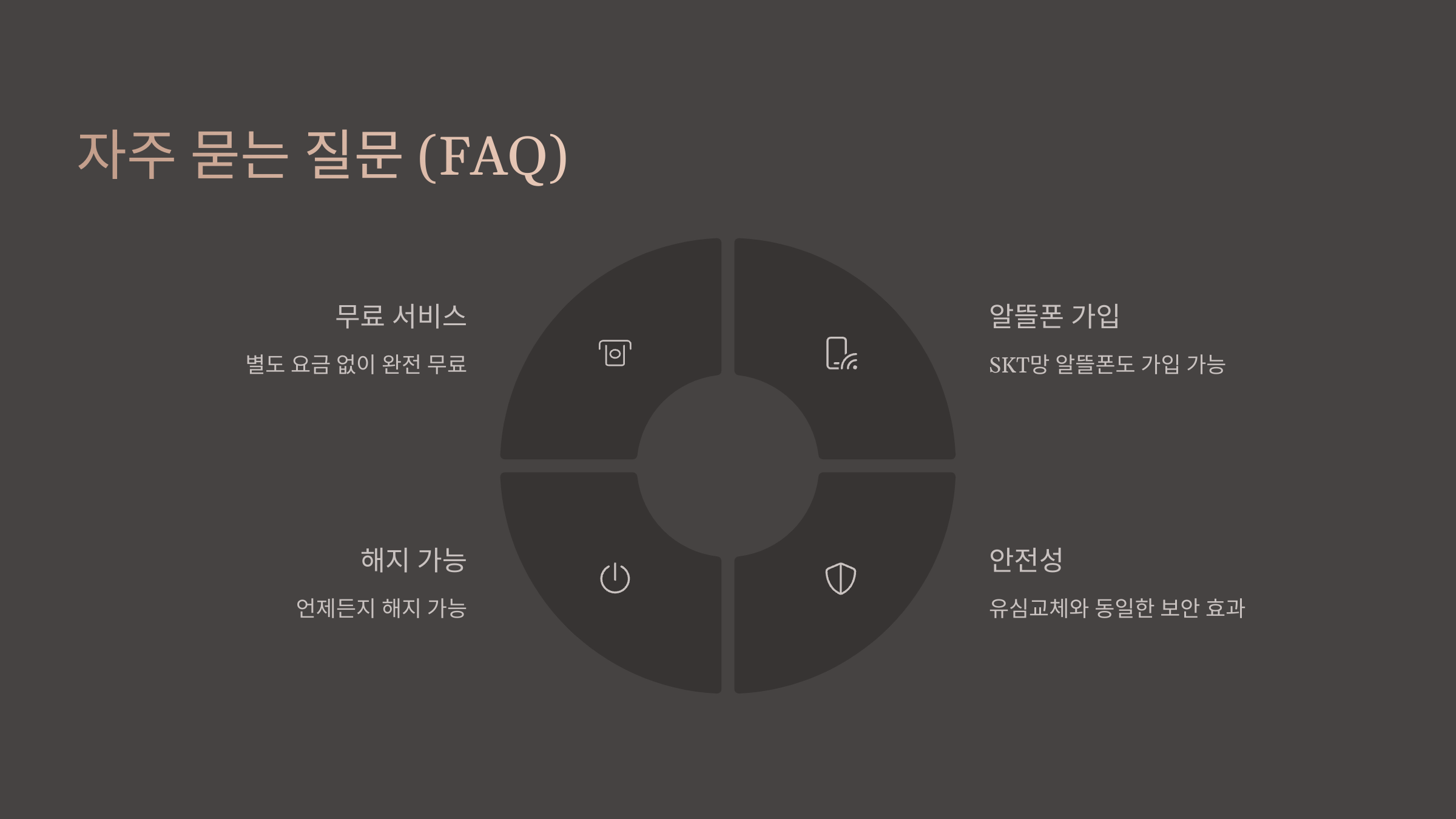 SK텔레콤 유심보호서비스