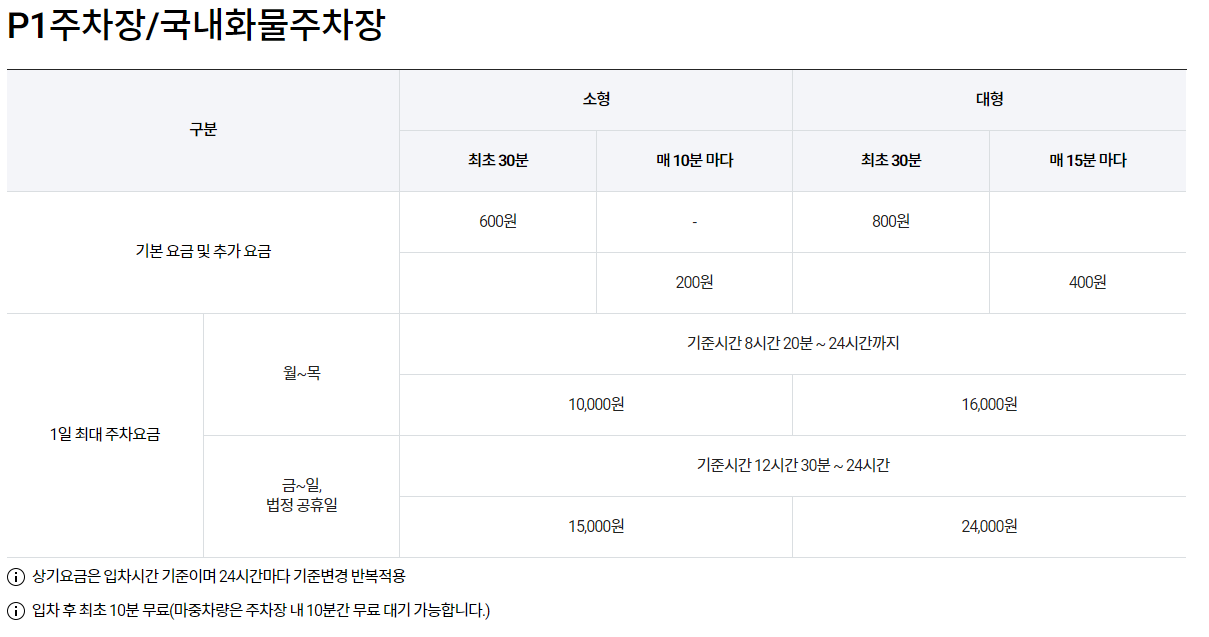 제주공항 주차가이드 (4)