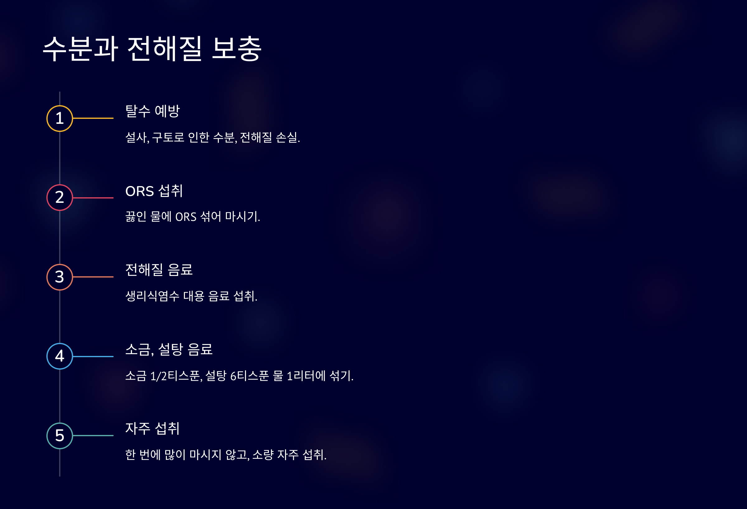 장염 빨리 낫는 법 대처법