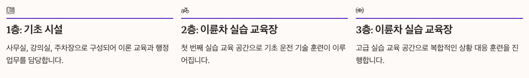 배민라이더스쿨 - 전천후 실내 교육 환경 층별 정리 이미지
