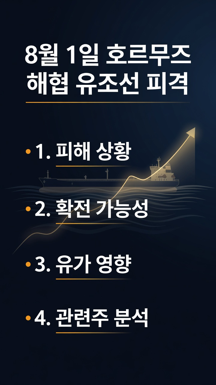 8월 1일, 호르무즈 해협 입구 유조선 피격, 피해 상황, 확전 가능성, 유가 영향, 관련주, 수혜주 분석