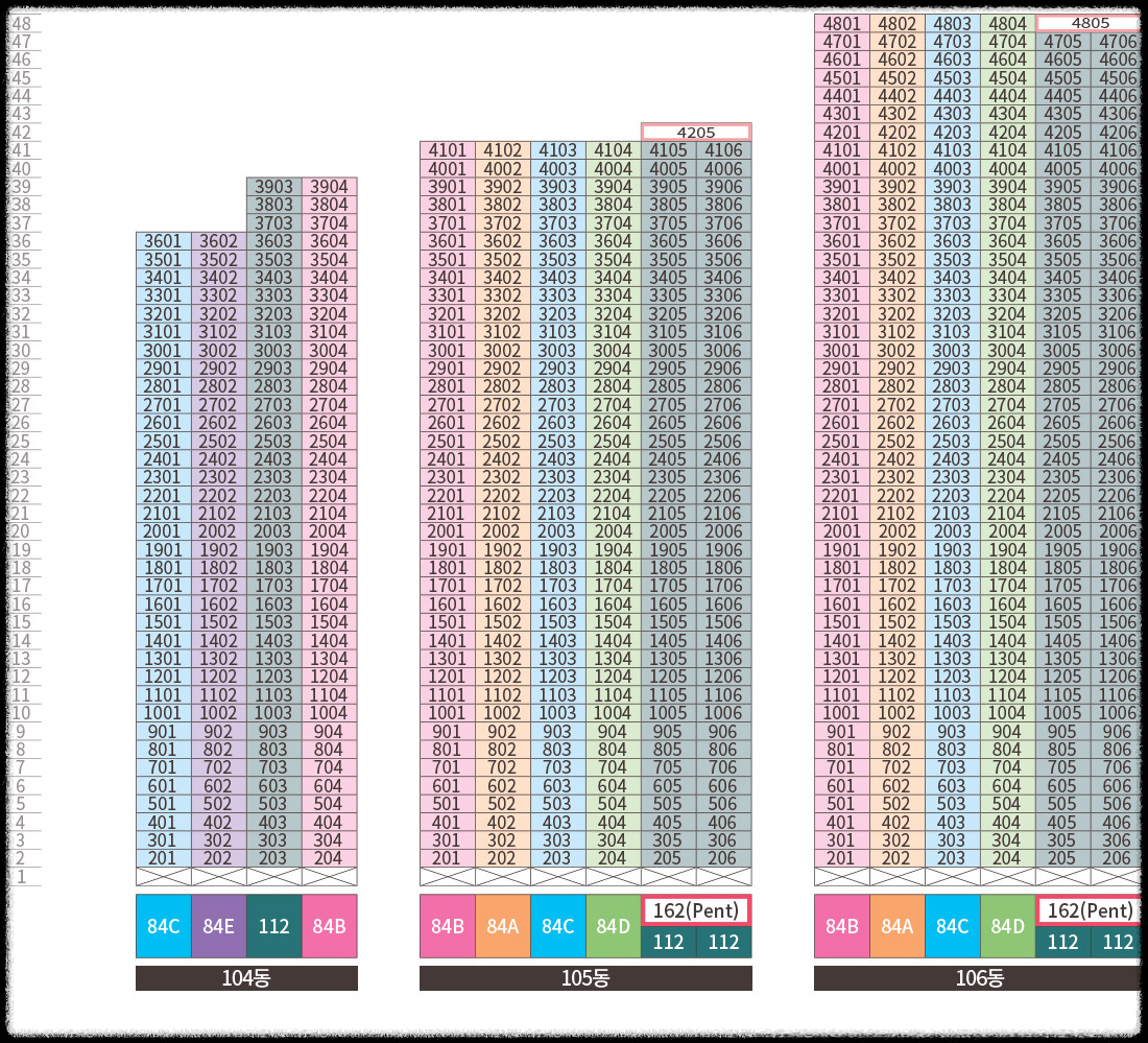 경기도 의정부시 10월 분양 '더샵 의정부역 링크시티' 일반분양 청약 정보 (일정, 분양가, 입지분석)