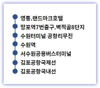 수원 김포공항 4300-1번 공항버스 노선