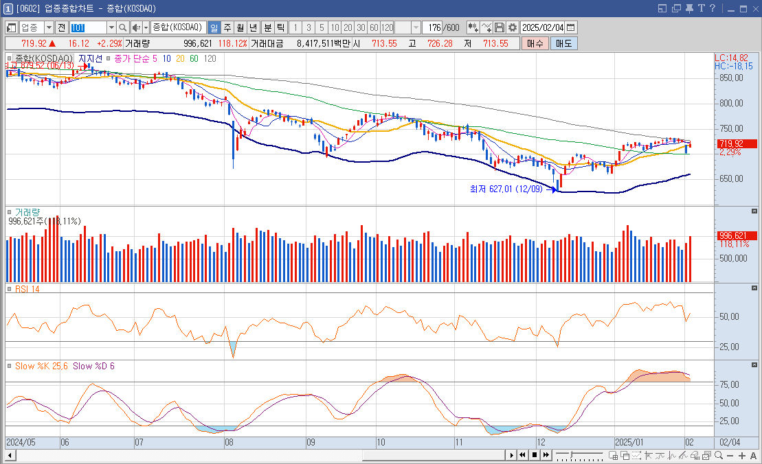 카페24 주가 틱톡 관련주