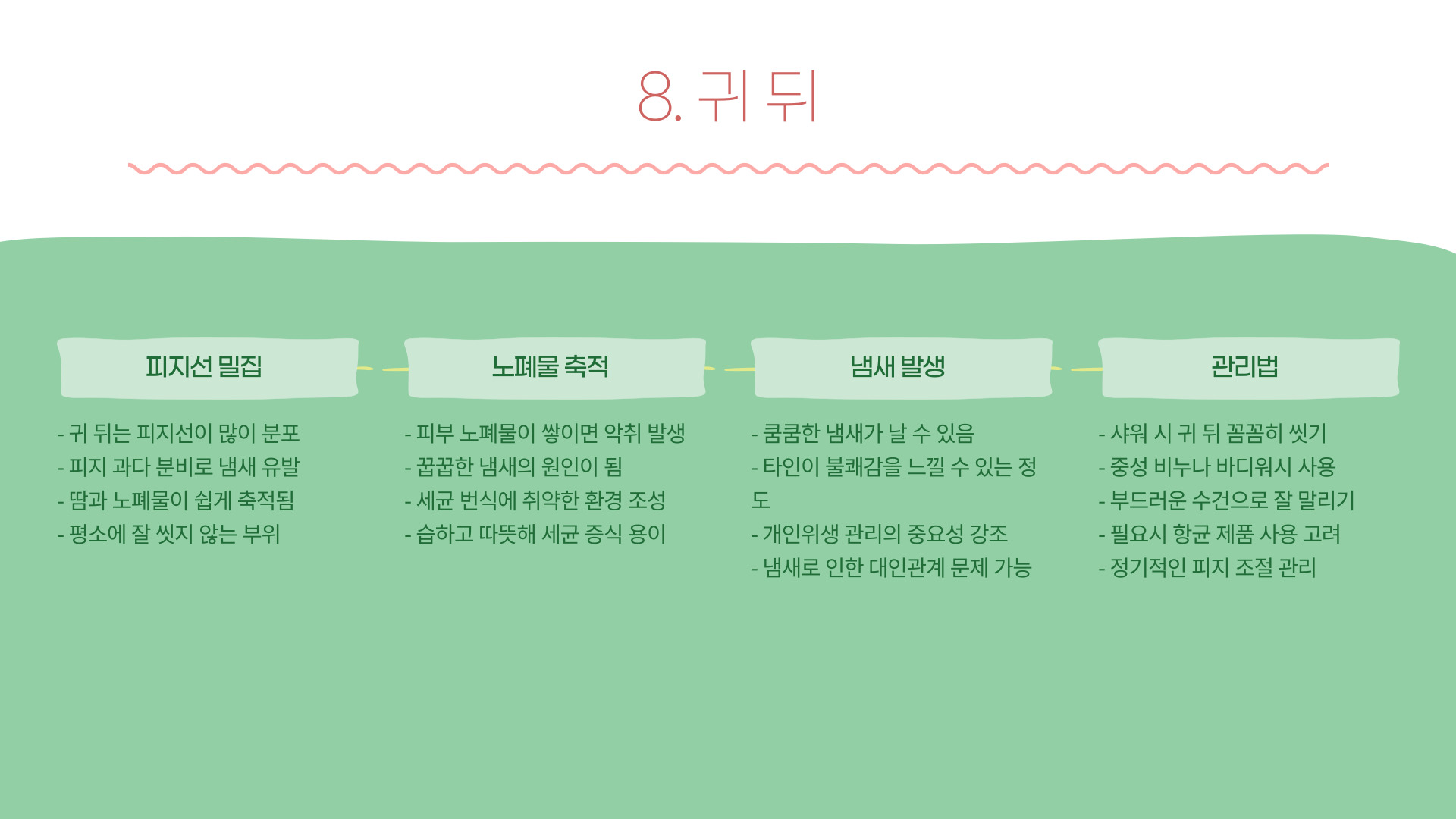 우리 몸에서 냄새