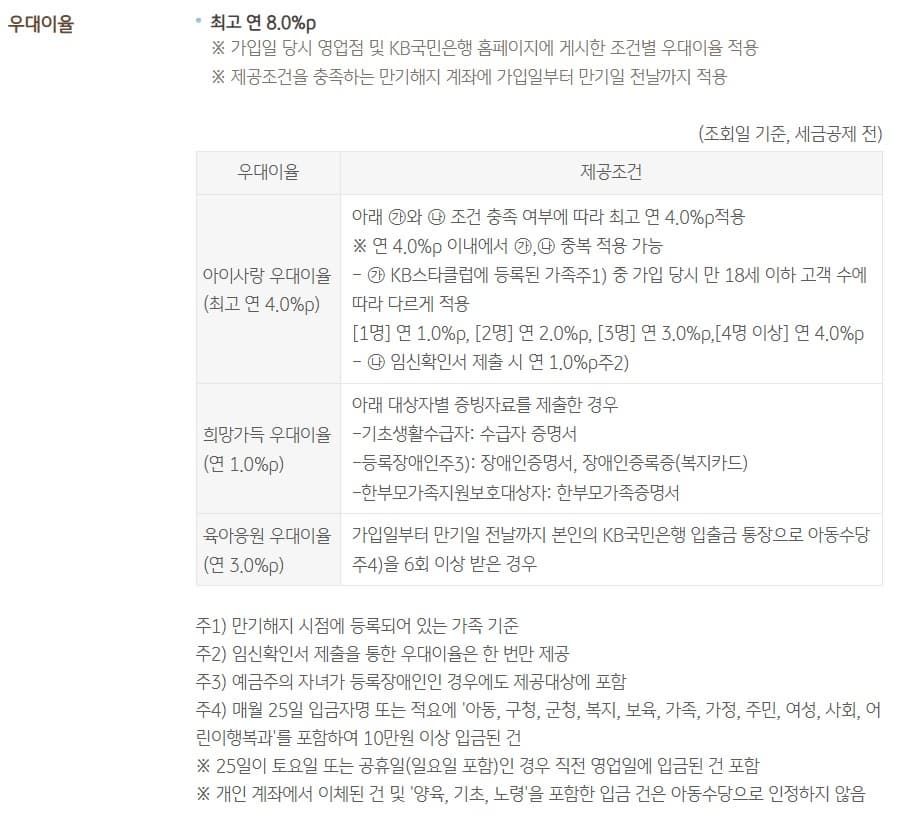 KB아이사랑적금