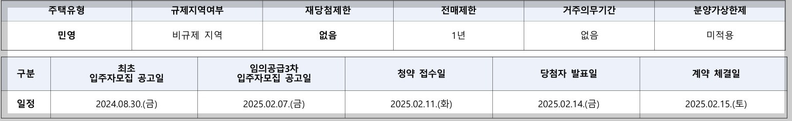 청약일정