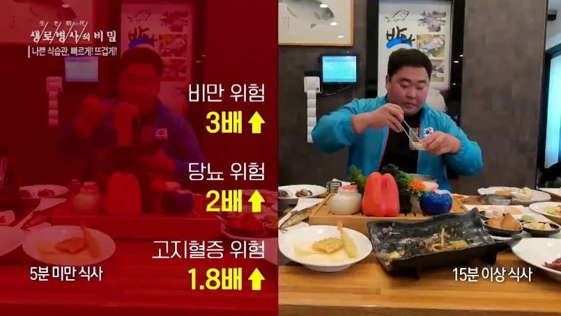 대학교수의 자문