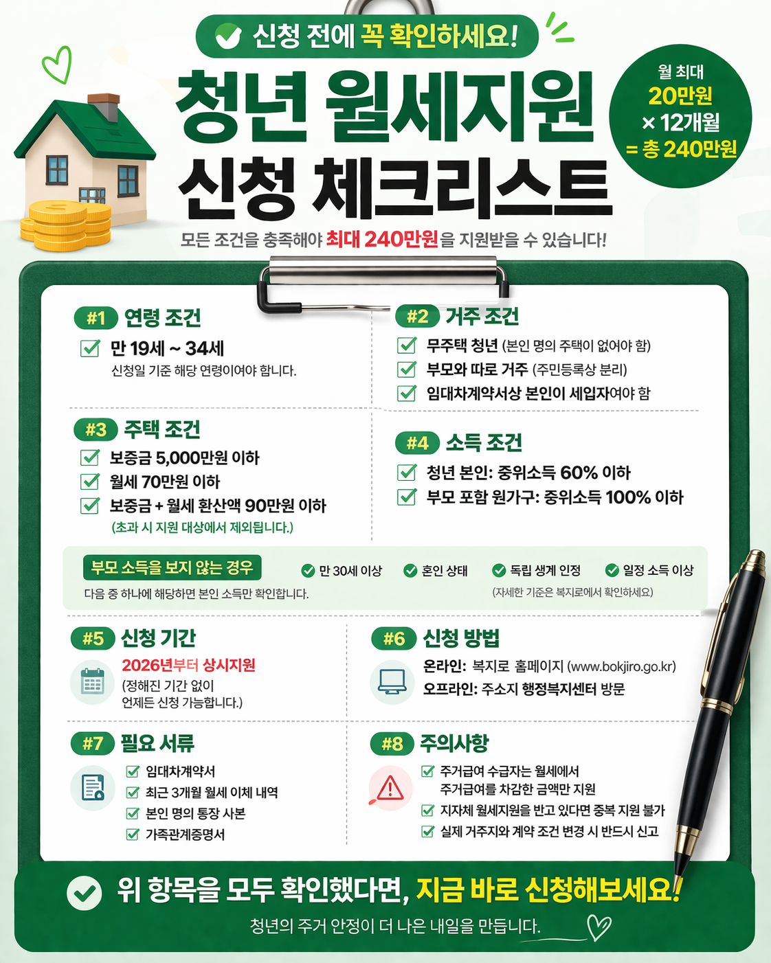 2026 청년 월세지원 240만원 받는 방법 관련 체크리스트 사진