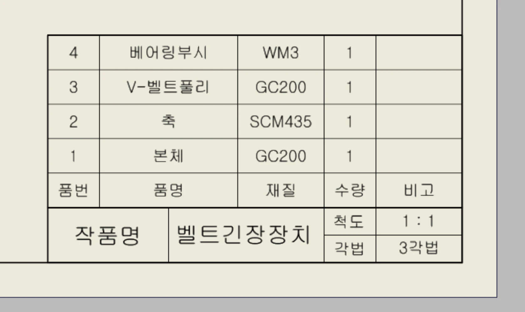 일반기계기사-부품란-완성