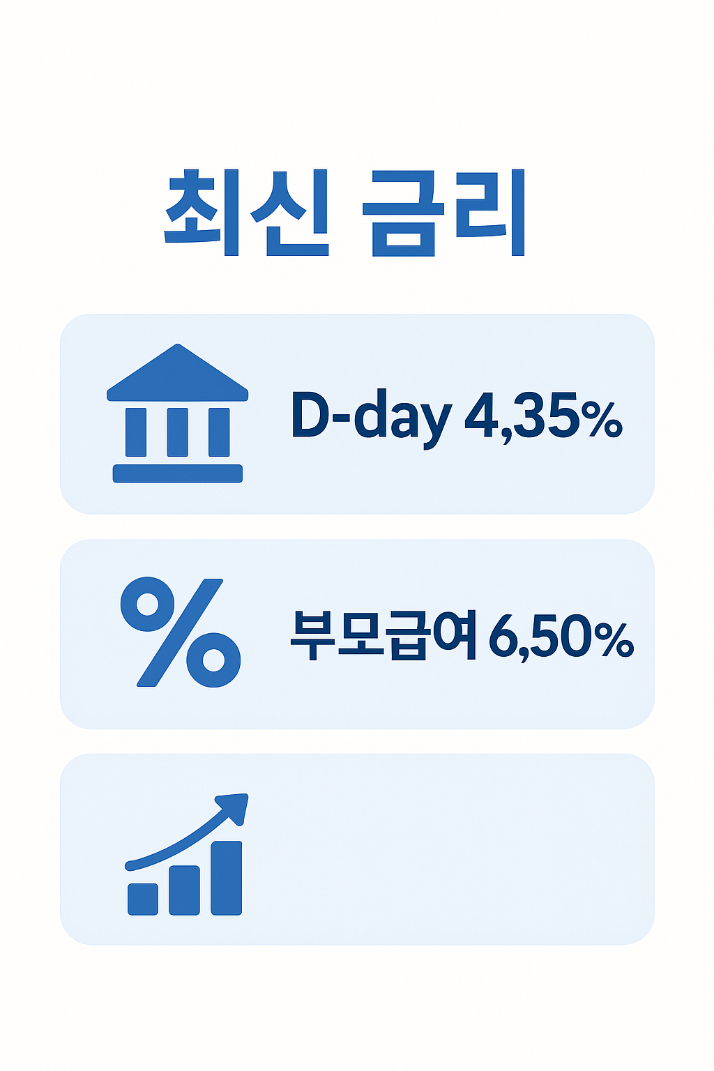 기업은행 적금의 최신 금리 정보를 담은 인포그래픽으로, D-day 적금 4.35%와 부모급여 적금 6.50%의 금리 혜택을 명확히 비교해 보여줍니다.