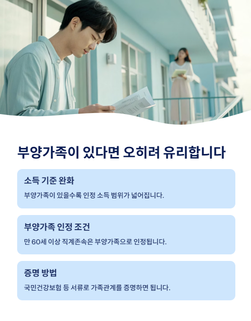 부양가족이 있다면 오히려 유리 합니다