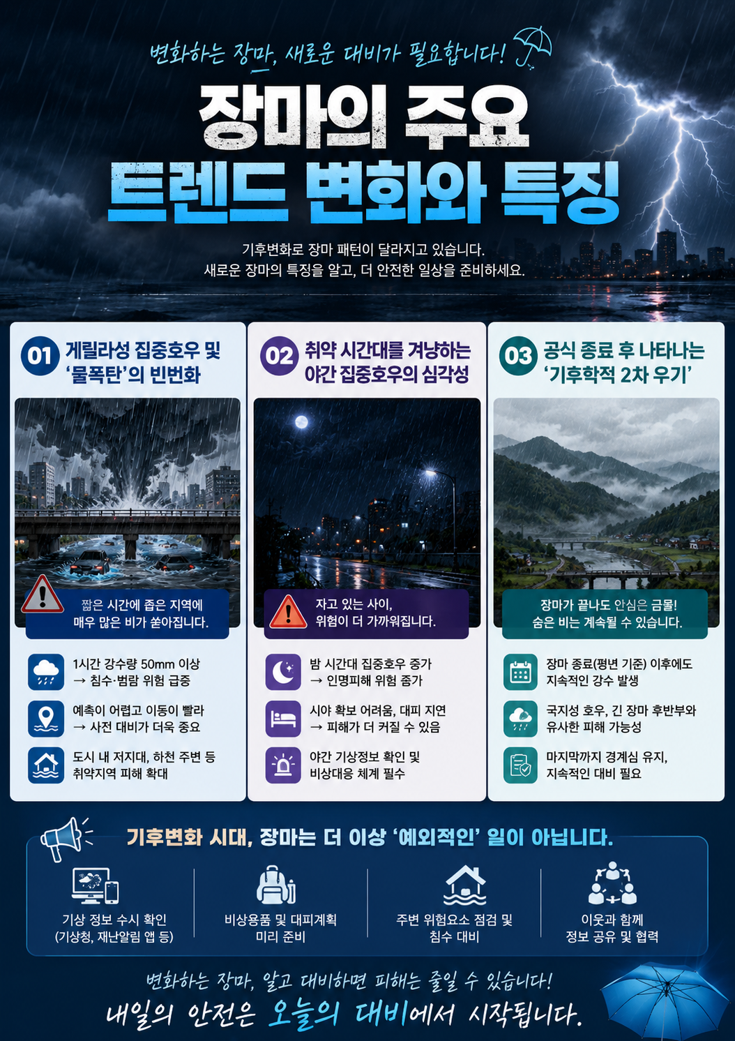 2026 장마 예상 기간