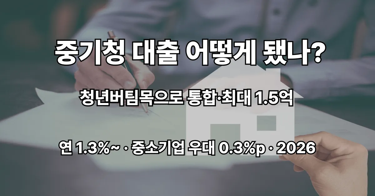 중기청 전세대출 버팀목 통합 2026 청년 전세대출 한도 금리 신청