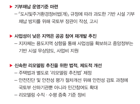 윤석열부동산공약-재개발재건축리모델링활성화2