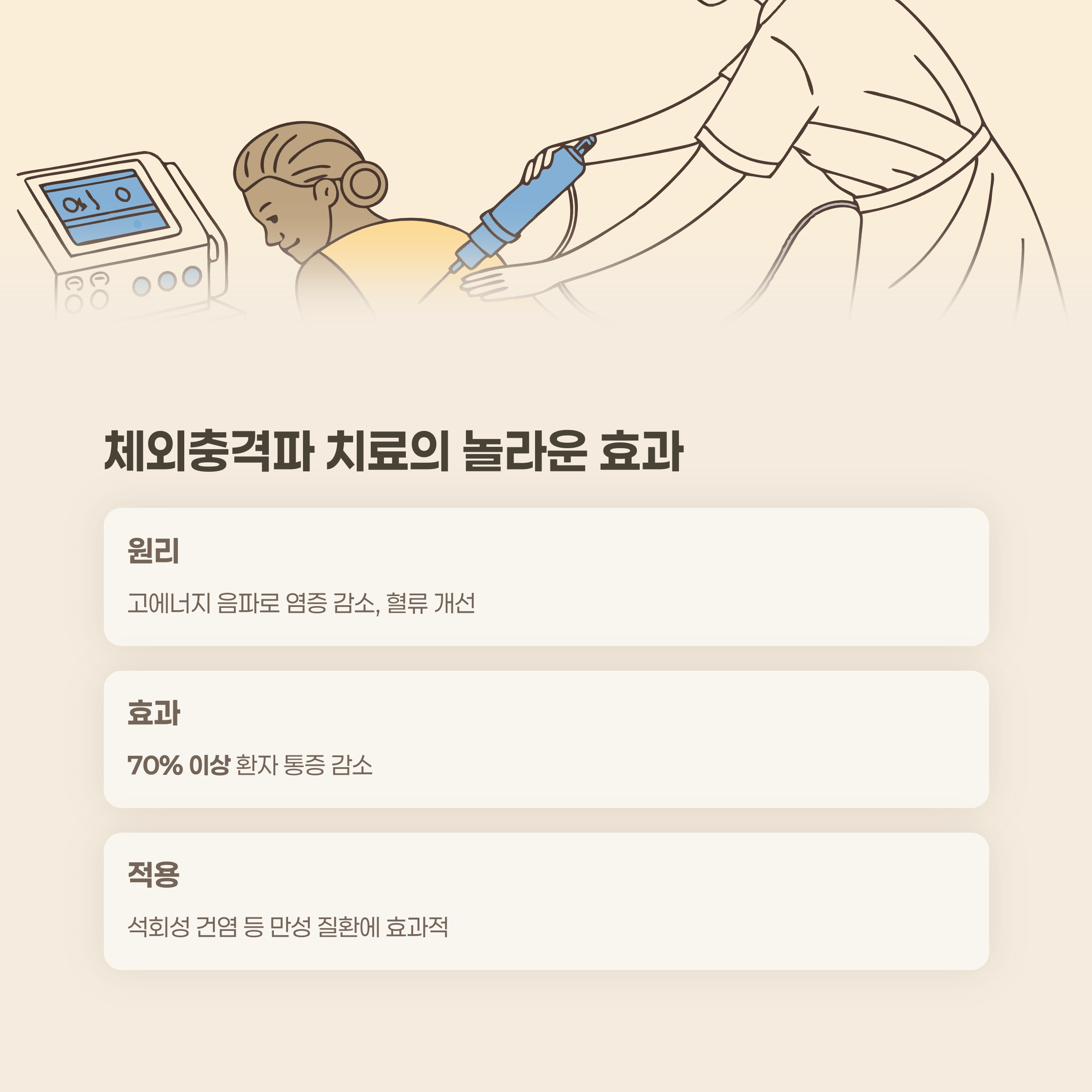 체외충격파 치료(ESWT), 통증 해소의 새로운 해법